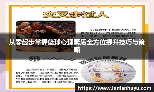 从零起步掌握篮球心理素质全方位提升技巧与策略